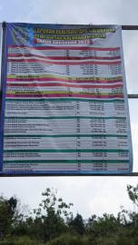 Peraturan Kalurahan Jepitu Nomor 1 Tahun 2026